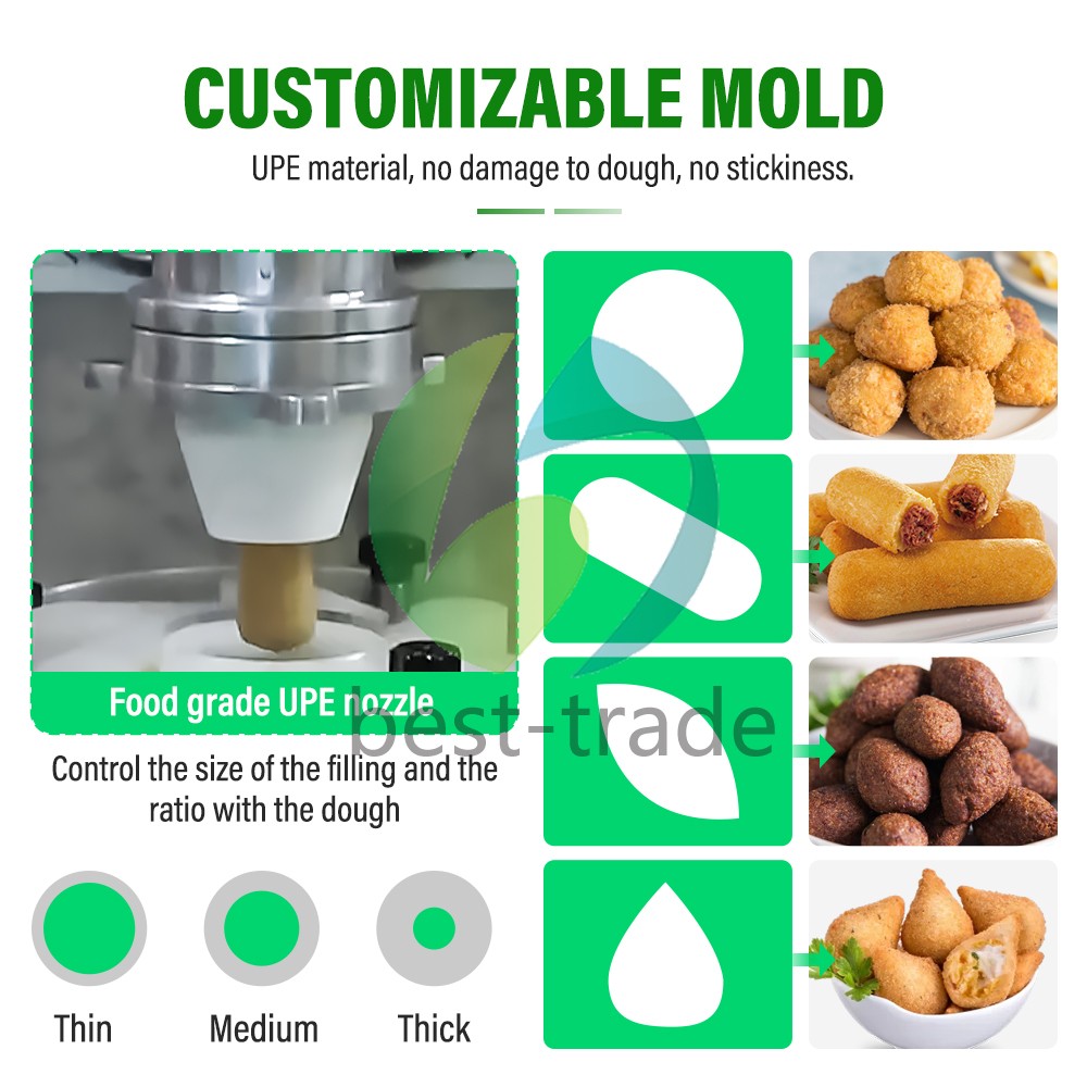 Automatic Encrusting Machine Meat Balls Dough Ball Kubba Making Machine Kitchen