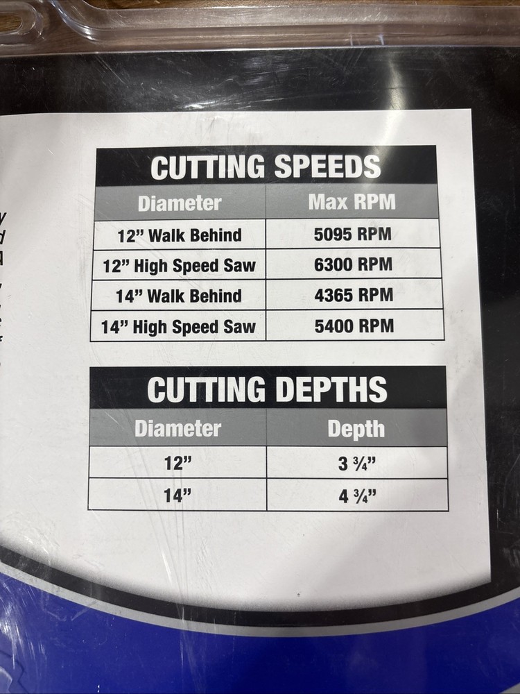 DDM Concut 14” Diamond Tools TP14