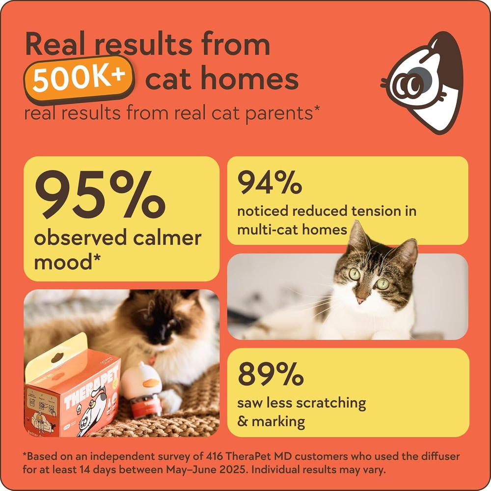 60-Day Cat Calming Diffuser - Cat Pheromone Diffuser for Stress, Pee Spraying, C