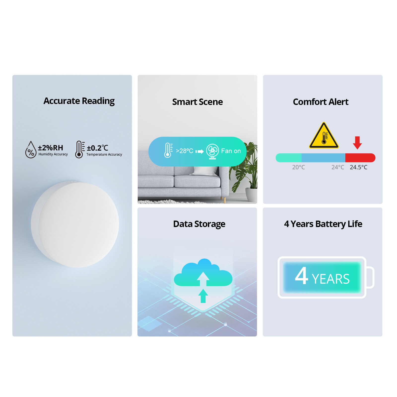 SONOFF Zigbee Temperature and Humidity Sensor Smart Home Monitor SNZB-02P 2PCS