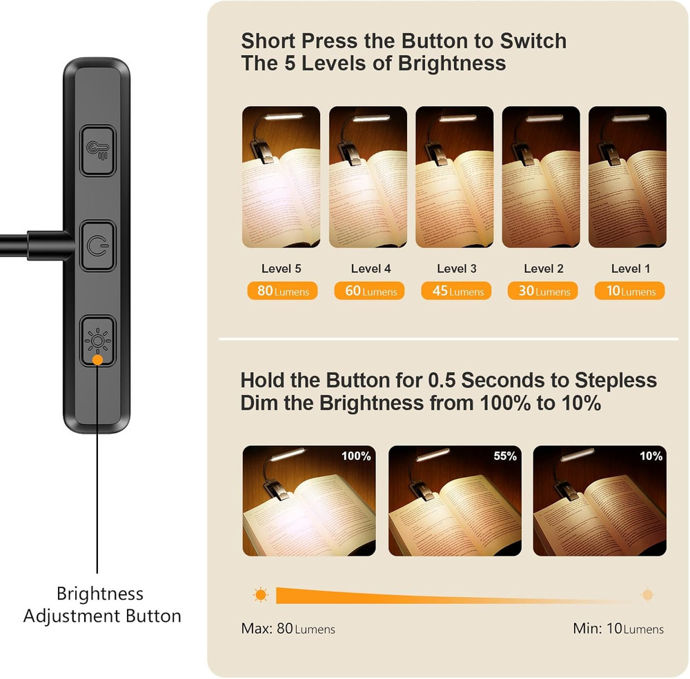 19 LED Rechargeable Book Light for Reading in Bed with Memory Function- Eye Cari