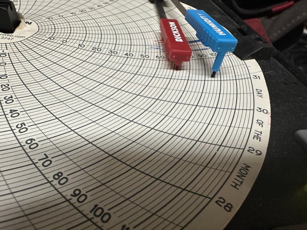 Dickson Temp & Humidity Chart Recorder