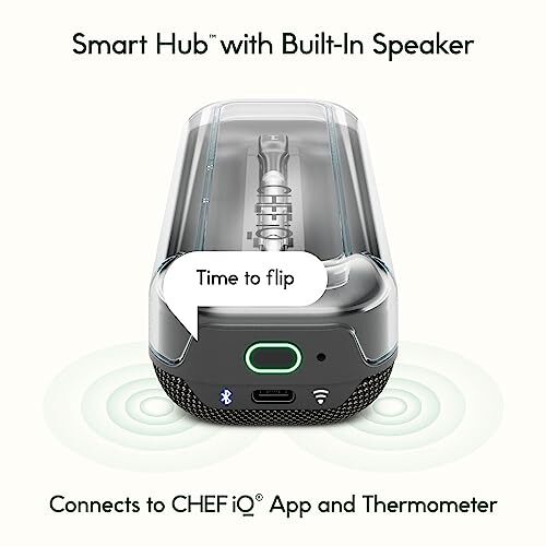 Smart Wireless Meat Thermometer with Ultra-Thin Probe Unlimited Range Bluetooth