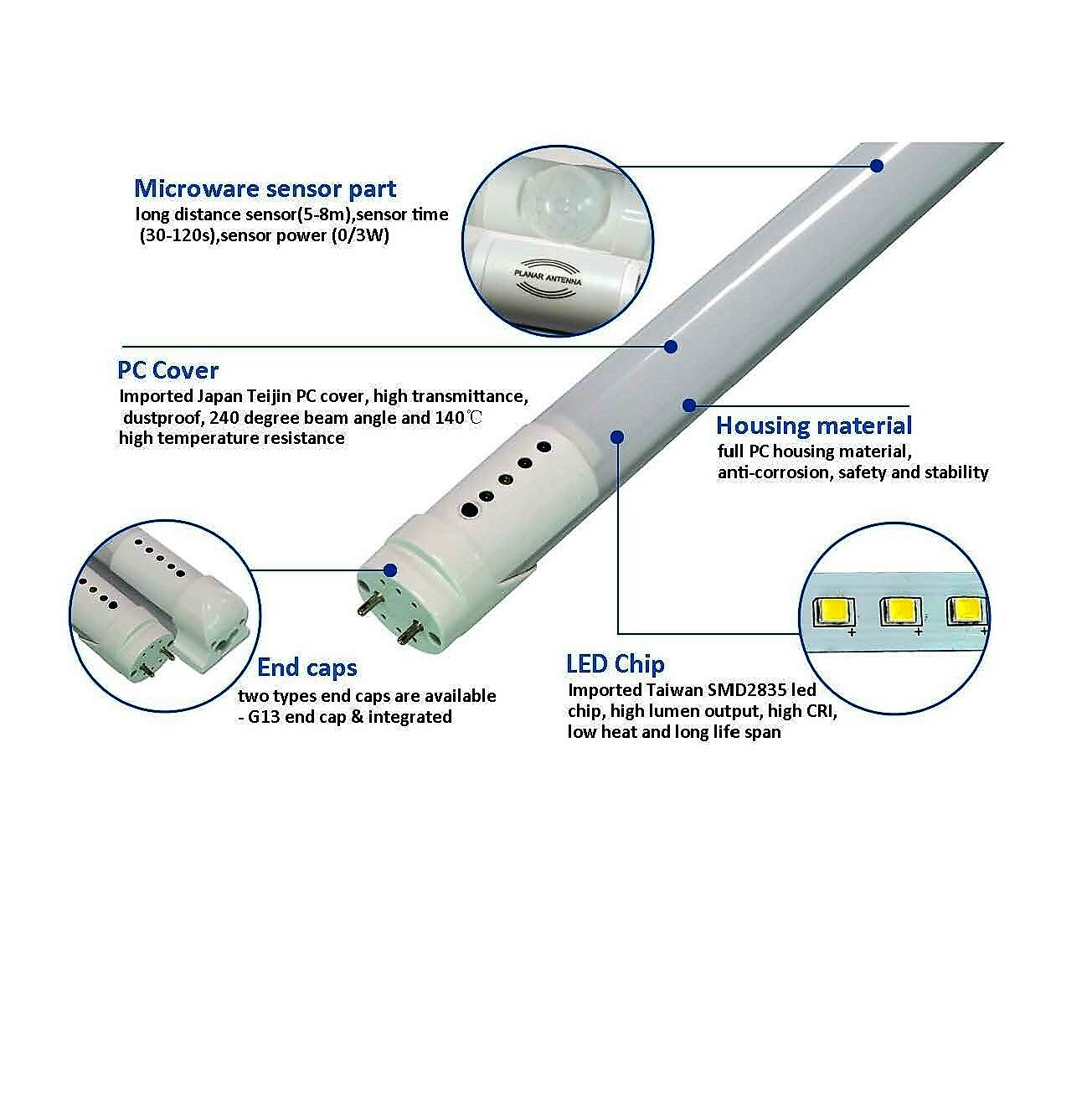 T8 Emergency LED Tube Light 18W 4ft 5000K ETL listed