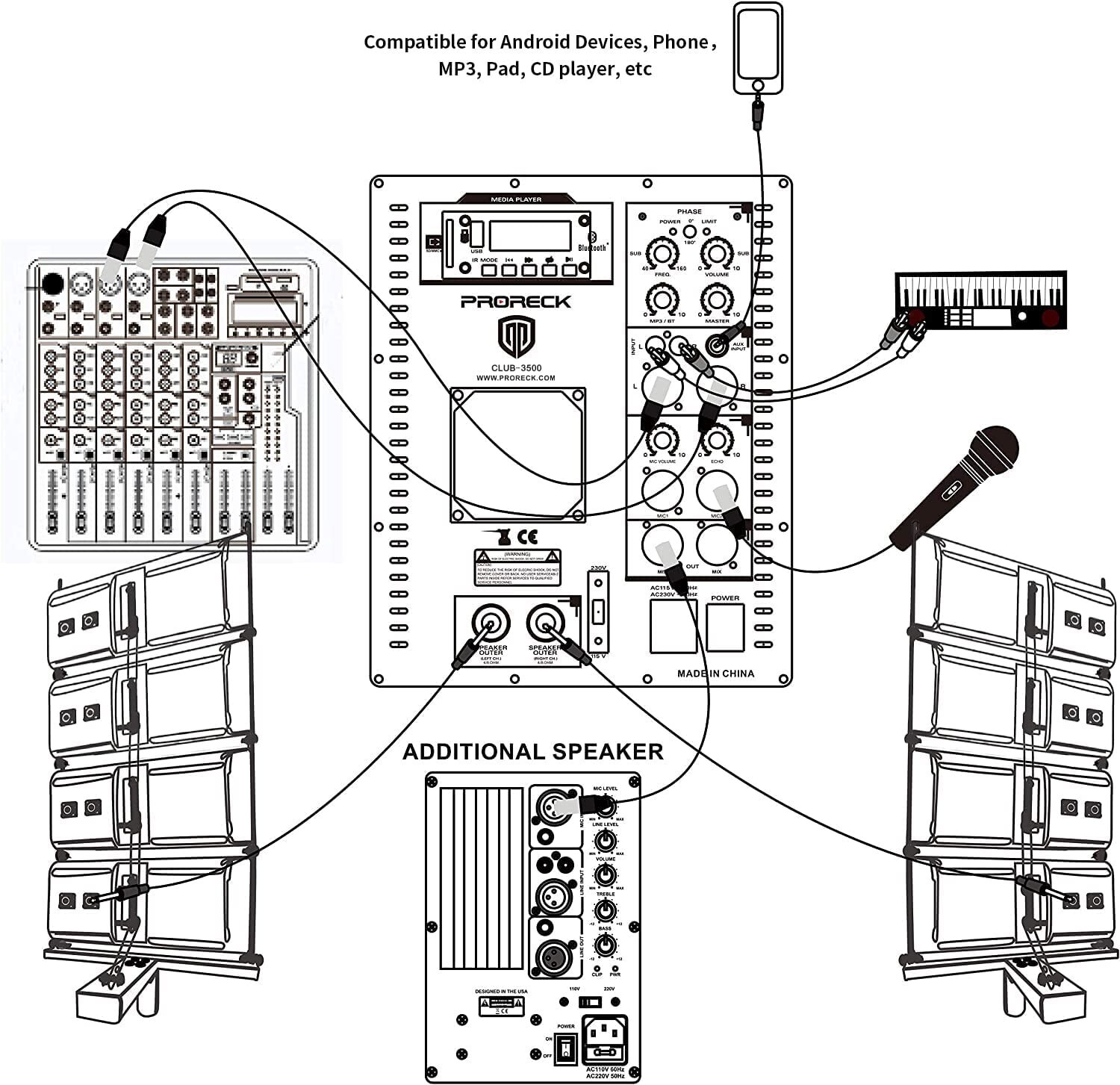 proreck CLUB 3500 PA Speaker System DJ Powered Combo Set 15 inch subwoofer 3000W
