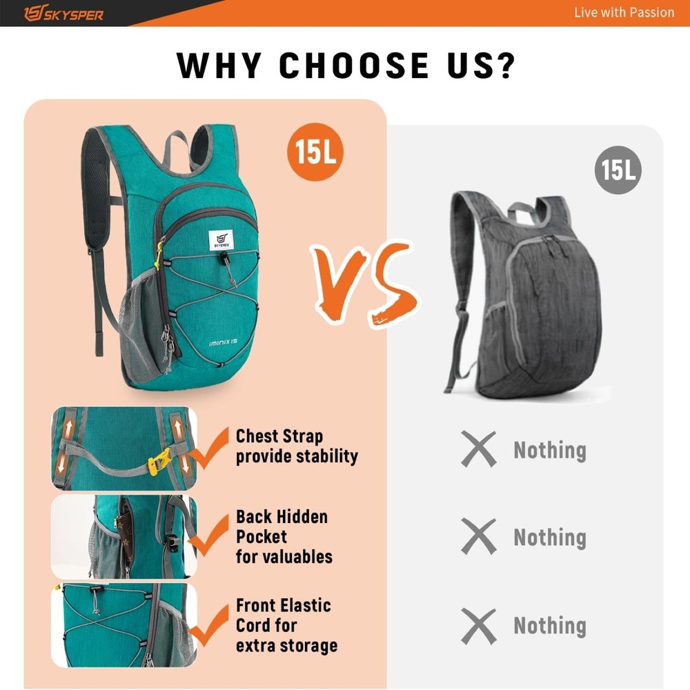 SKYSPER 15L Foldable Hiking Backpack Lightweight Packable Daypack w/ Strap, Cyan