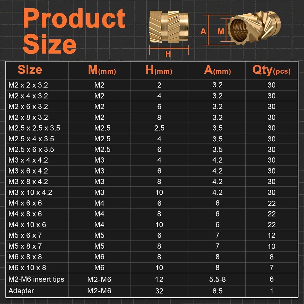 Threaded Inserts Set with Soldering Tip 440pc