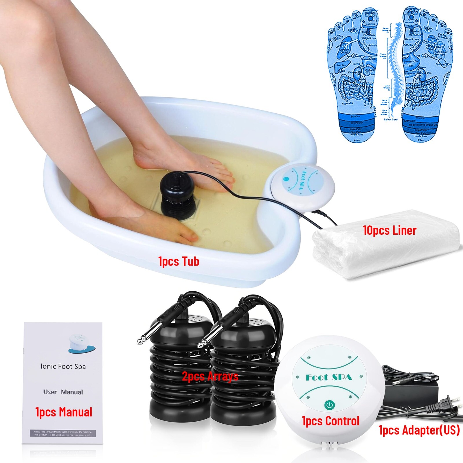 Ionic Detox Foot Bath Cleanse Spa Ion Kit Machine W/Tub Basin Array For Home