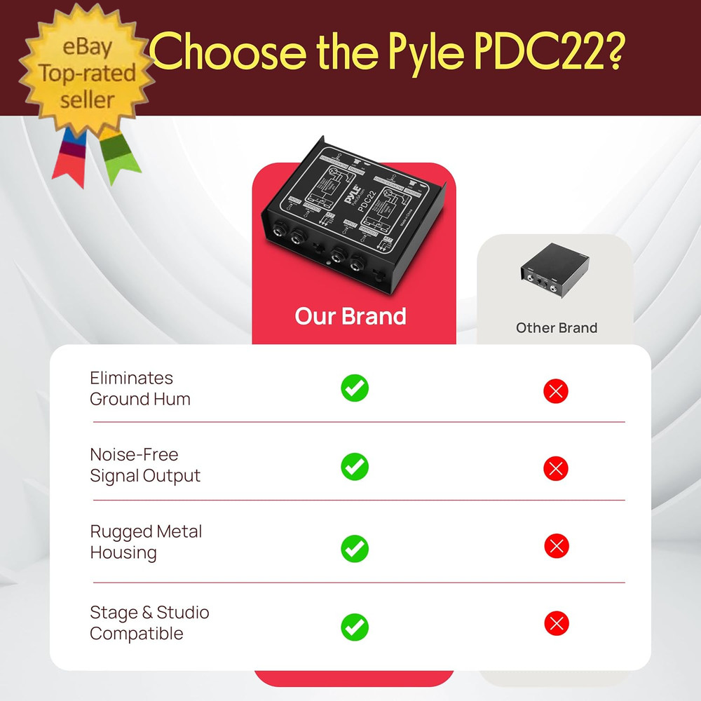 -PRO Premium Direct Injection Audio Box - Passive DI Unit Hum EliminatorW/ Input