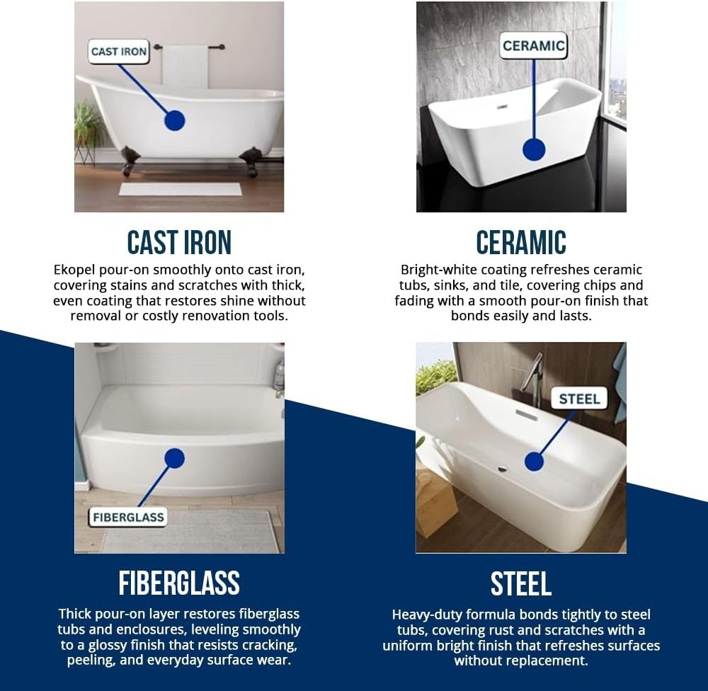 DIY Bathtub Refinishing Kit with Gloss White Finish and Odorless Paint Formula