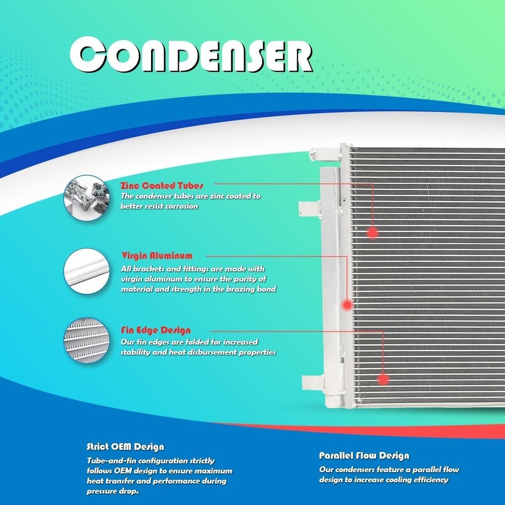 4375 AC Condenser 1992-1996 E150 E250 E350 Econoline