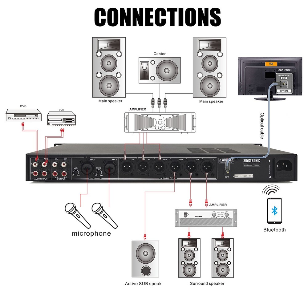 Singtronic Karaoke Vocal Effects Processor Machine Digital Key Control