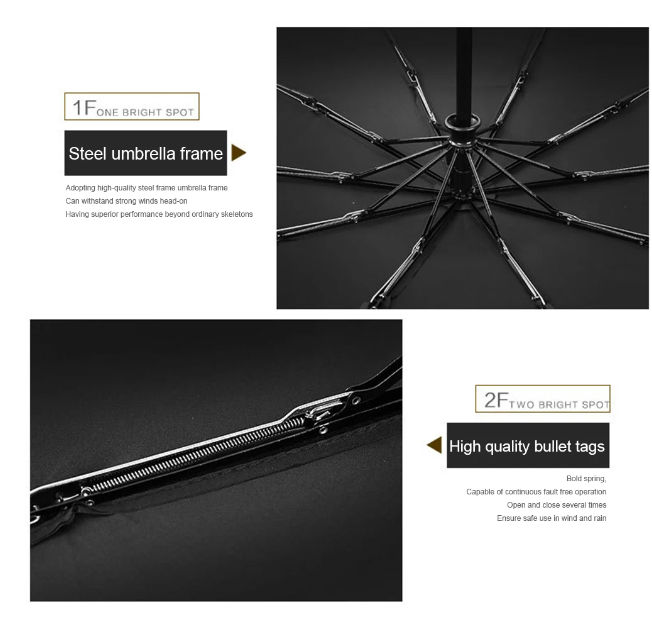 Automatic Umbrella Anti-UV Sun/Rain Windproof 3 Folding Compact Umbrella