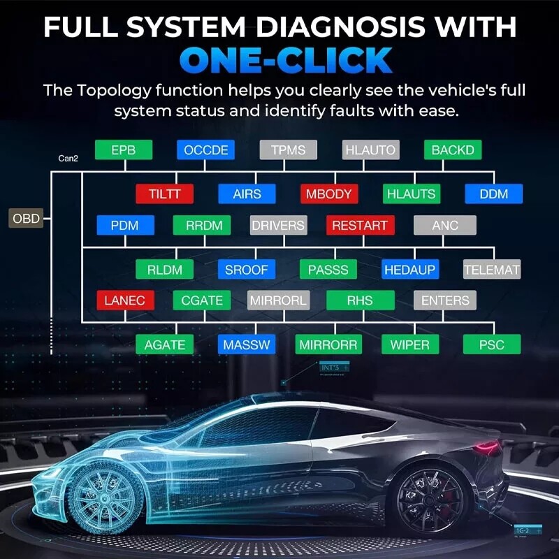 2025 New TOPDON Phoenix Smart ULTRA Diagnostic Scanner Tool ECU Programming ADAS