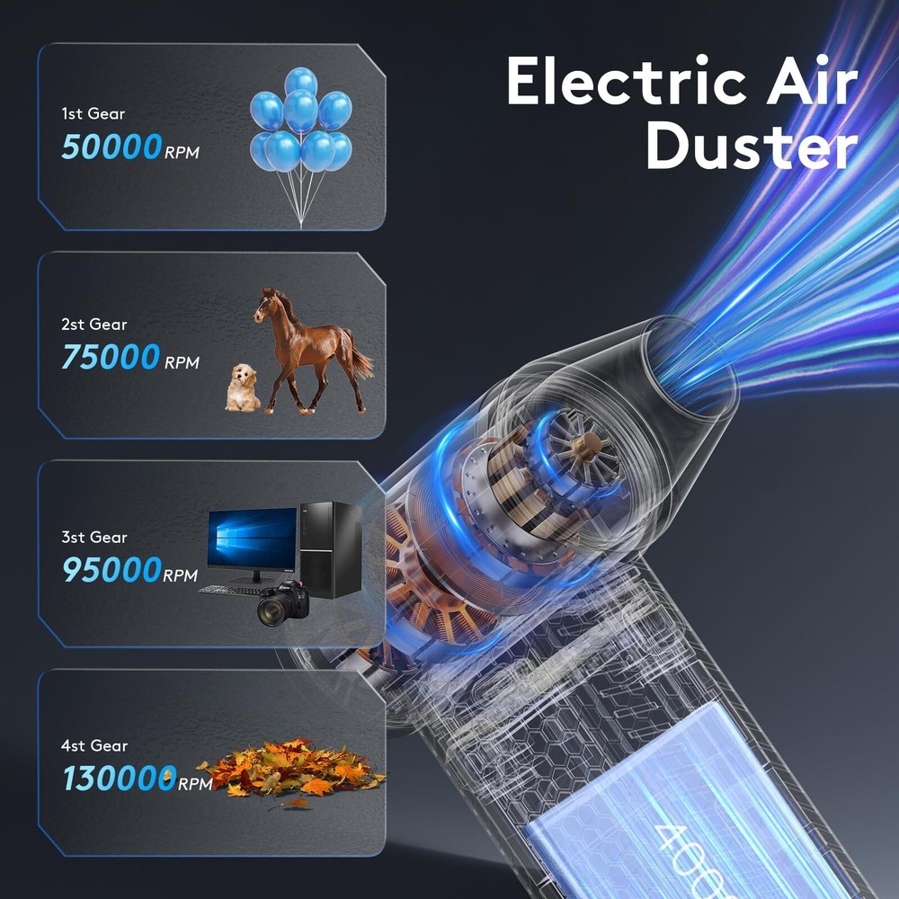 Compressed Air Duster kit-Blower-pc Duster Electric-130000RPM- Replace Compre...