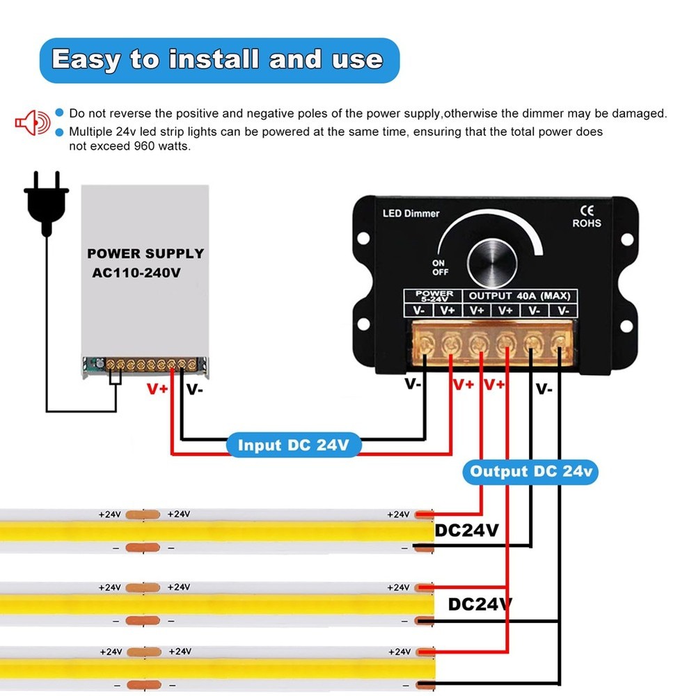 12v LED Dimmer with Remote Control &Timer Function, DC 5-24V 40A Aluminum5286