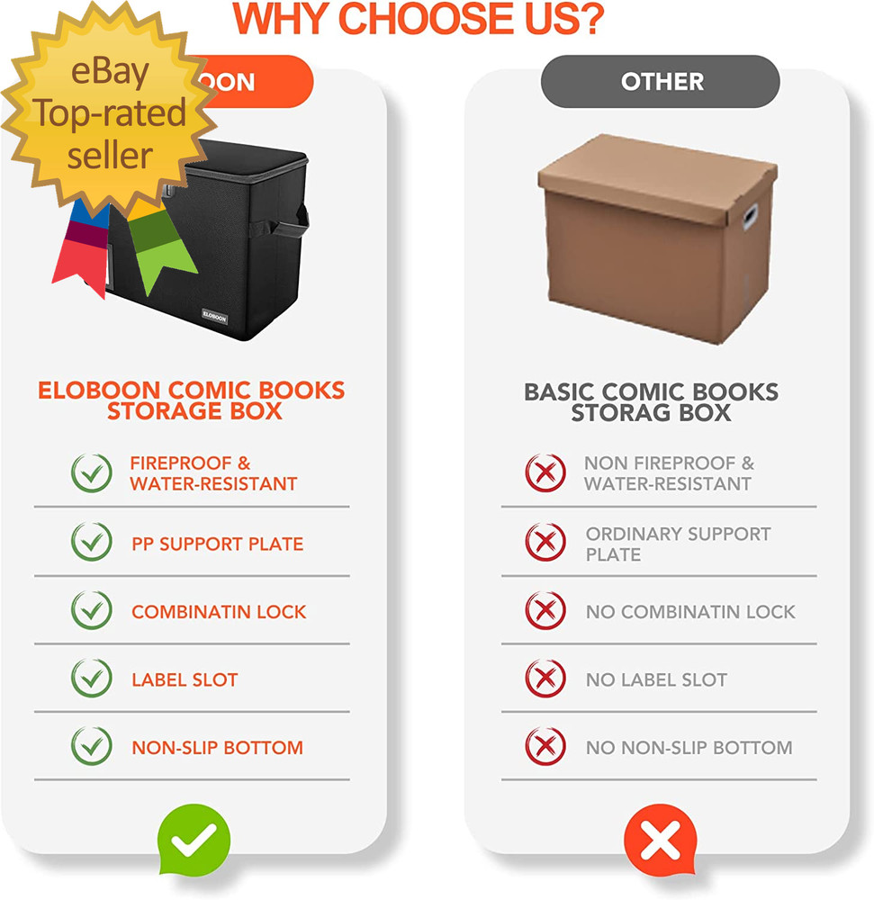 Comic Book Storage Box, Fireproof & Water-Resistant Comic Book Box with Lock an