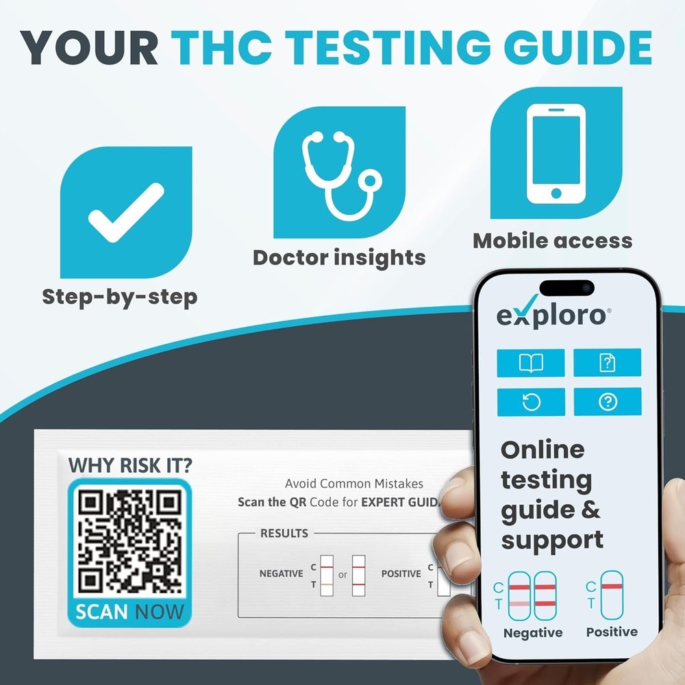 15 Count THC Strips for Reliable Home Marijuana Testing - Easy to Use Kit
