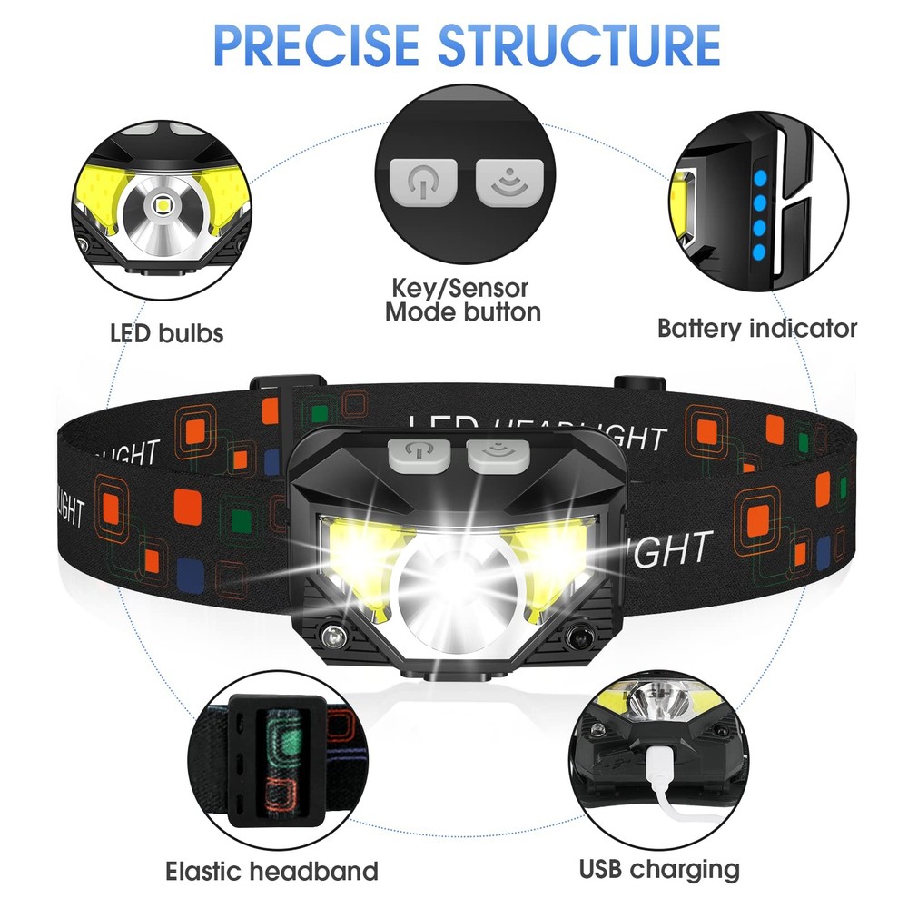 Headlamp Flashlight, Lumen Ultra-Light Bright LED Rechargeable Headlight