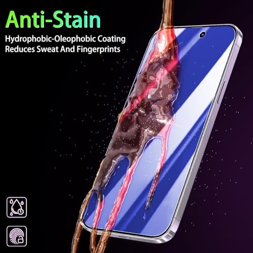 [2-Pack Privacy Screen Protector Designed for iPhone 17 Anti-Blue Light