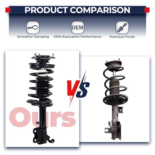 Front Pair Complete Strut Spring Front Struts(Set of 2) 2005-2010 Scion tC
