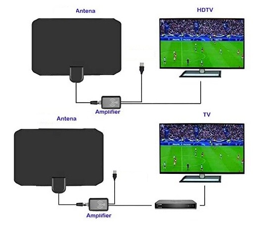 TV Antenna Indoor
