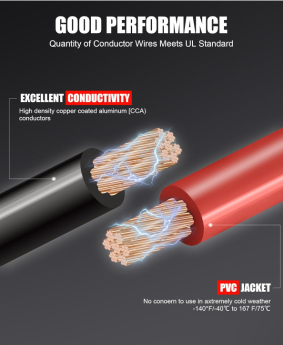 Heavy Duty Jumper Cables for Diesel Trucks - 1 Gauge 25 Feet extra long Booster