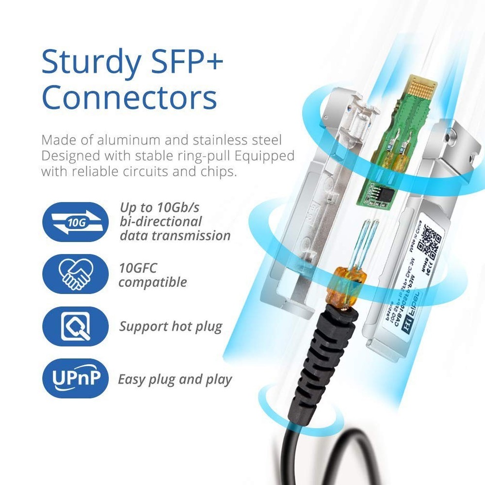 H!Fiber 2 Pack 10G SFP+ DAC Twinax Cable, 0.5M – Versatile Connectivity Solution
