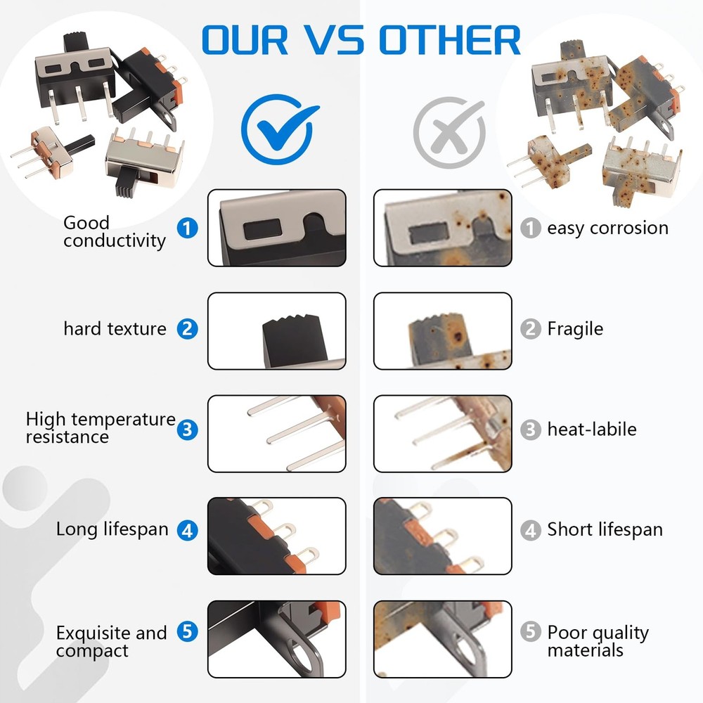 VEXUNGA Slide Switch Set Mini Micro Switches SPDT 1p2t Small Toggle...