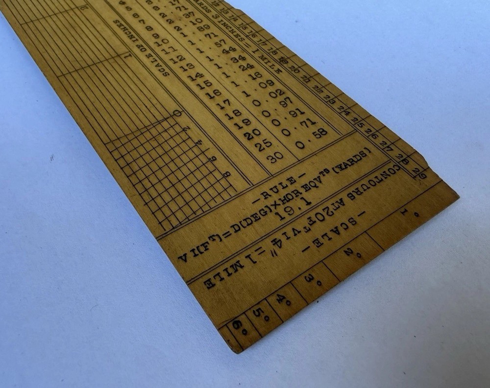 Vintage Original 6" Rectangular Protractor Map Scale Measuring Ruler Old Tool