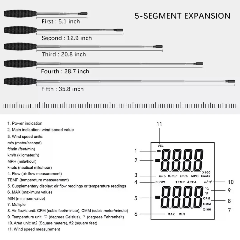HT-9830 Ultrasonic Anemometer Digital Anemometer 0~25m/s Wind Speed Sensor Test