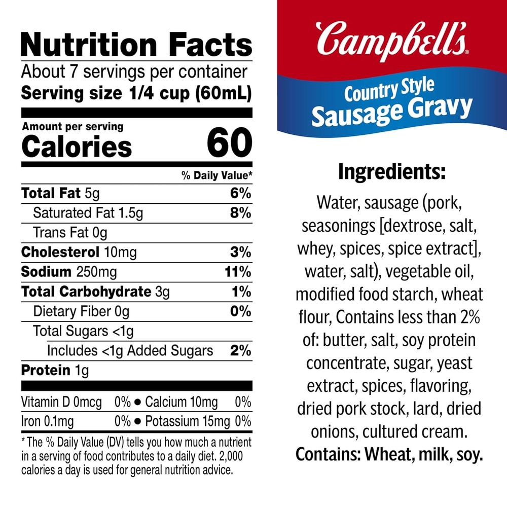 Canned Sausage Gravy