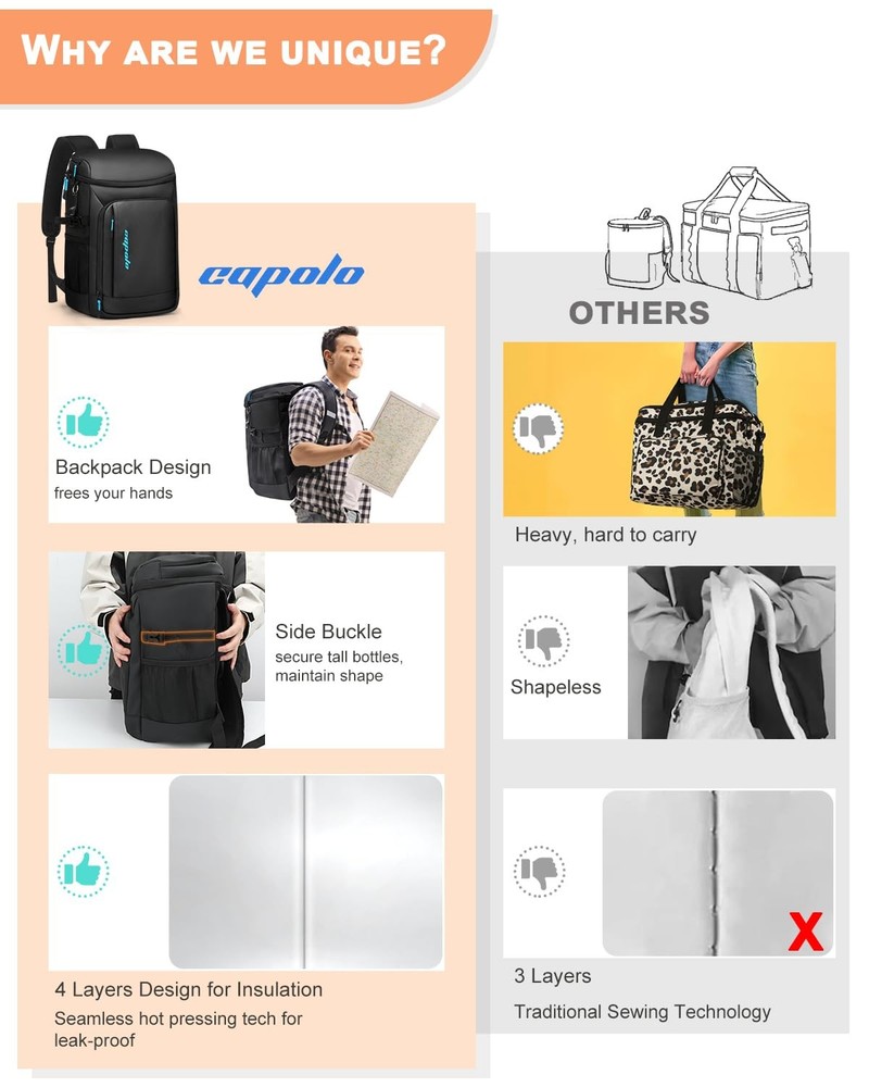 Capolo Cooler Backpack Insulated Waterproof for 36 Cans, Deep Black Leather