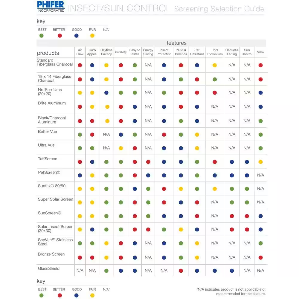 Black Screen Mouse Spline Roller