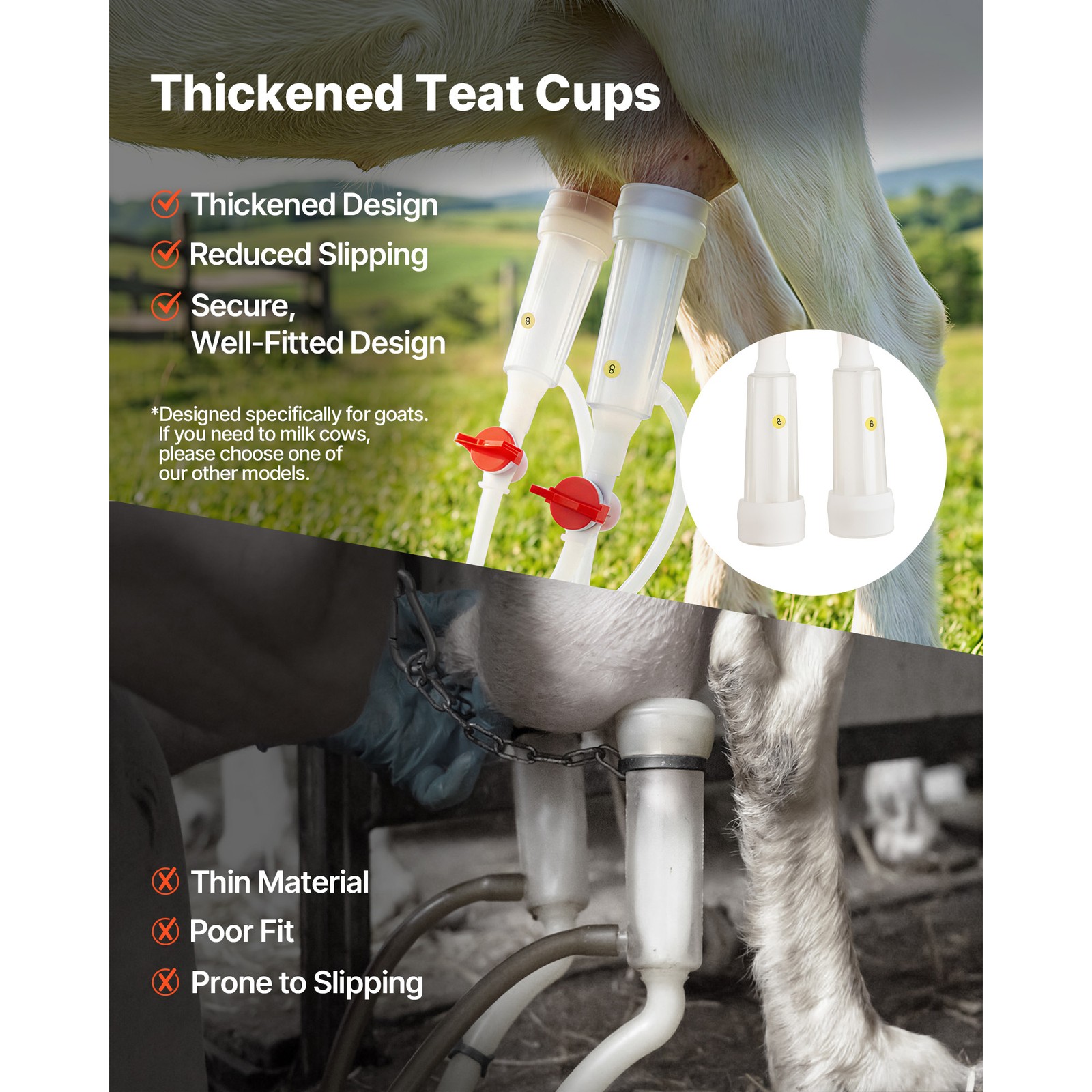 Uimoso Portable Goat Milking Machine with 0.8 Gal / 3 L Bucket and Battery Power