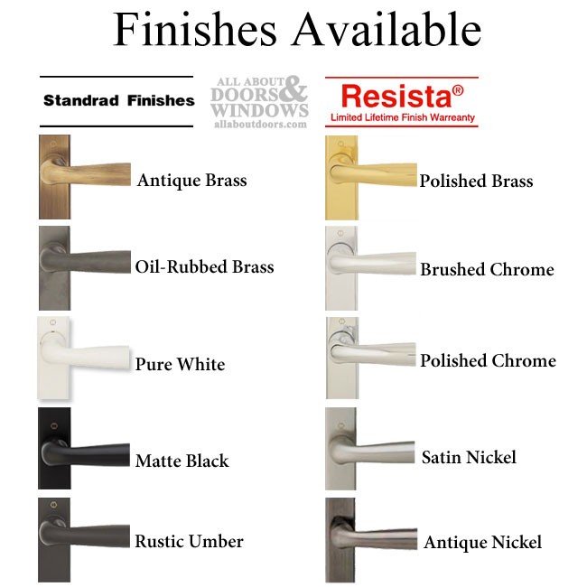 HOPPE Munchen M112PL/3965N Multi-Point Handle Set Active Keyed Rustic Umber