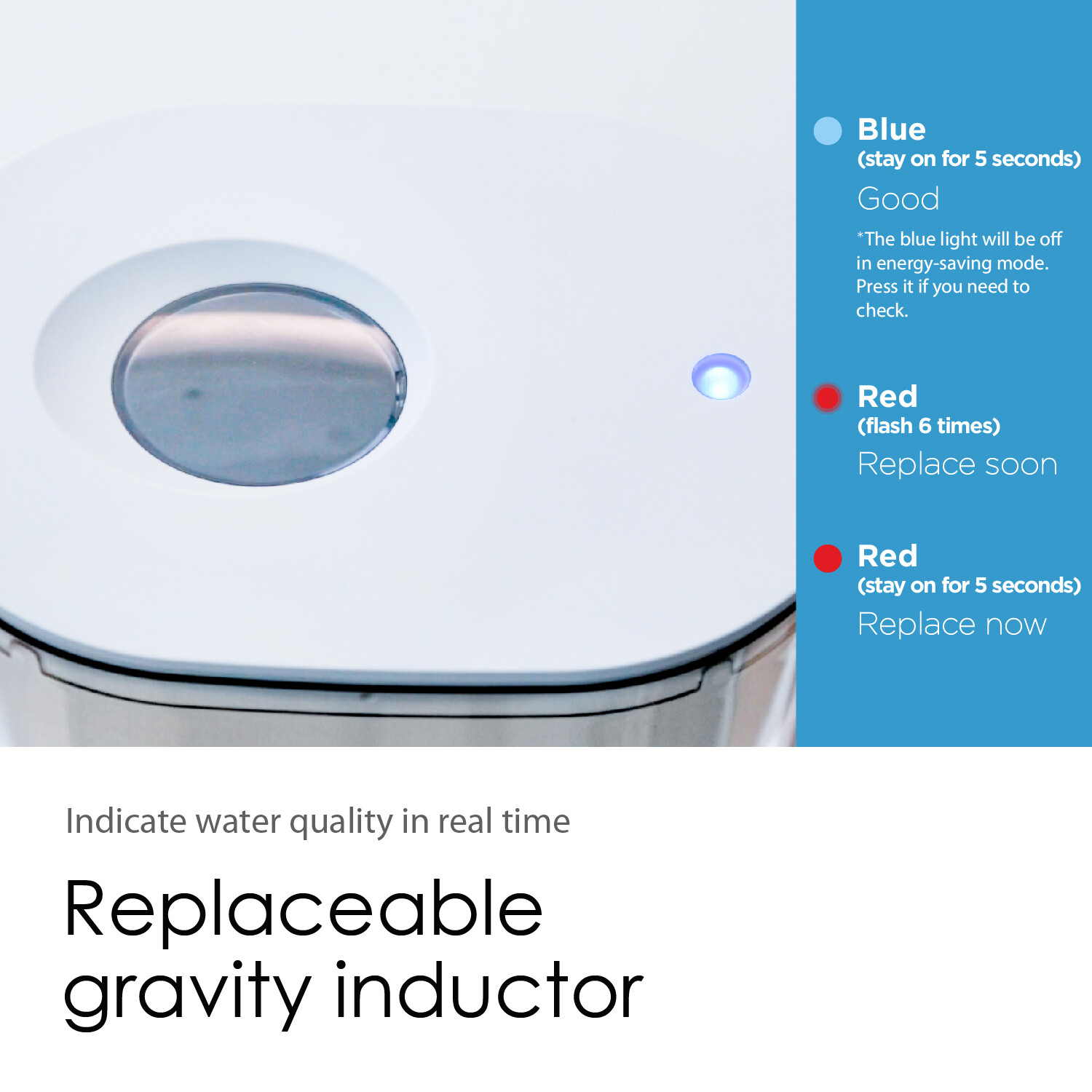 Waterdrop Chubby 10-Cup Water Filter Pitcher, NSF Certified,Long-Lasting 200 gal