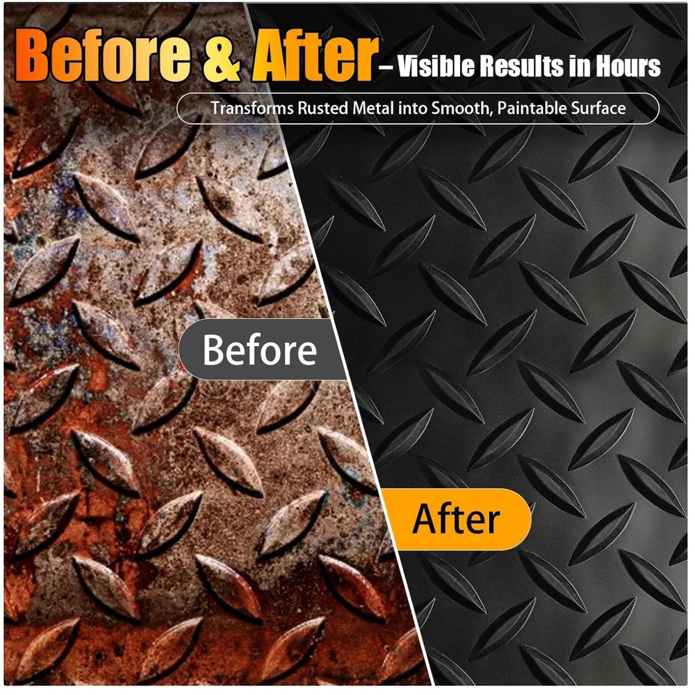 Rust Converter & Metal Primer - Black Anti Rust Coating