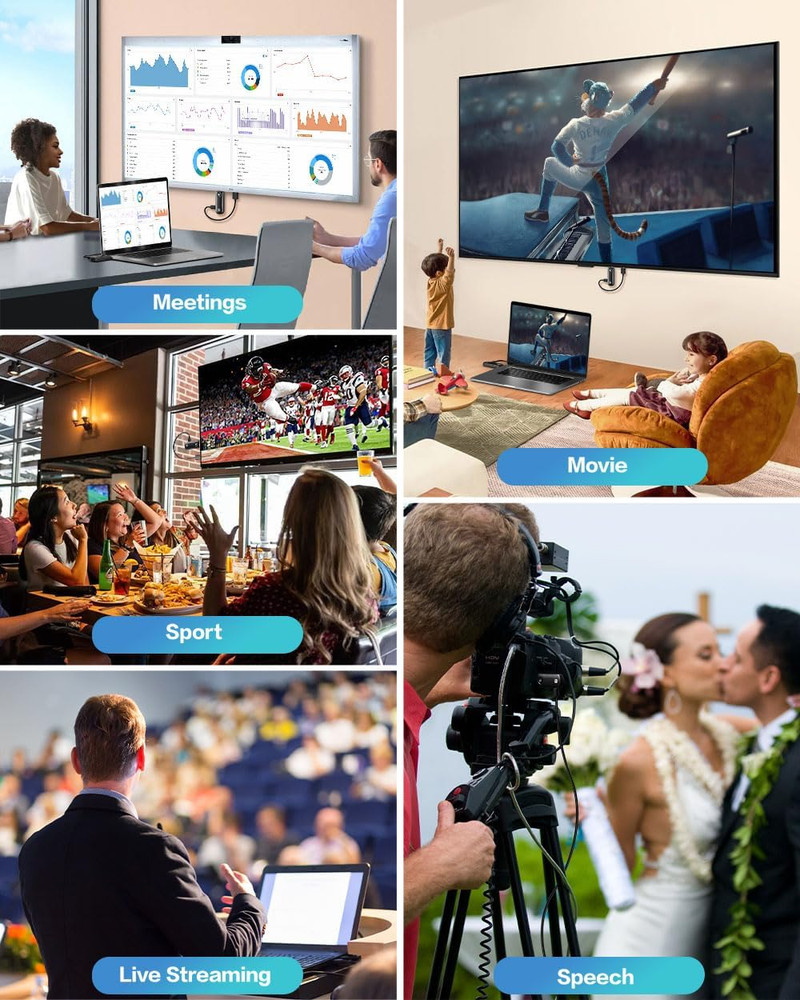 Wireless HDMI Transmitter and Receiver, HDMI Wireless 4K Decode 1080P Output, 2.