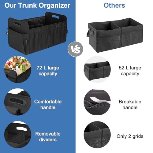 Trunk Organizer, Collapsible Waterproof Multi-Functional car Trunk Large Black