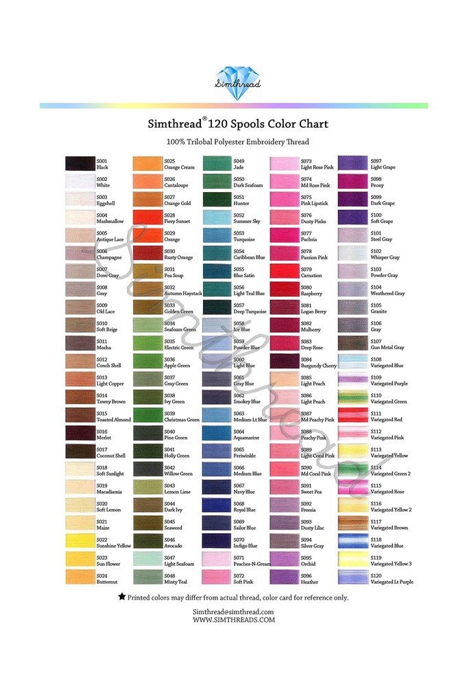 Simthread Value Pack Bundle Add-ons | Madeira 120 Colors Kit & 6 White Machin...