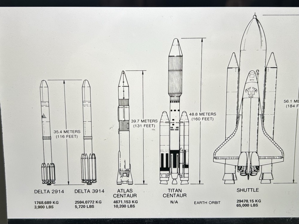 1978 NASA KSC Shuttle Space Rocket Booster Size Presentation Transparency-672