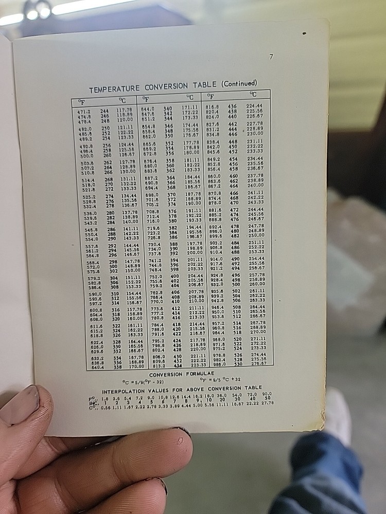 Biddle Thermocouple Conversion Book