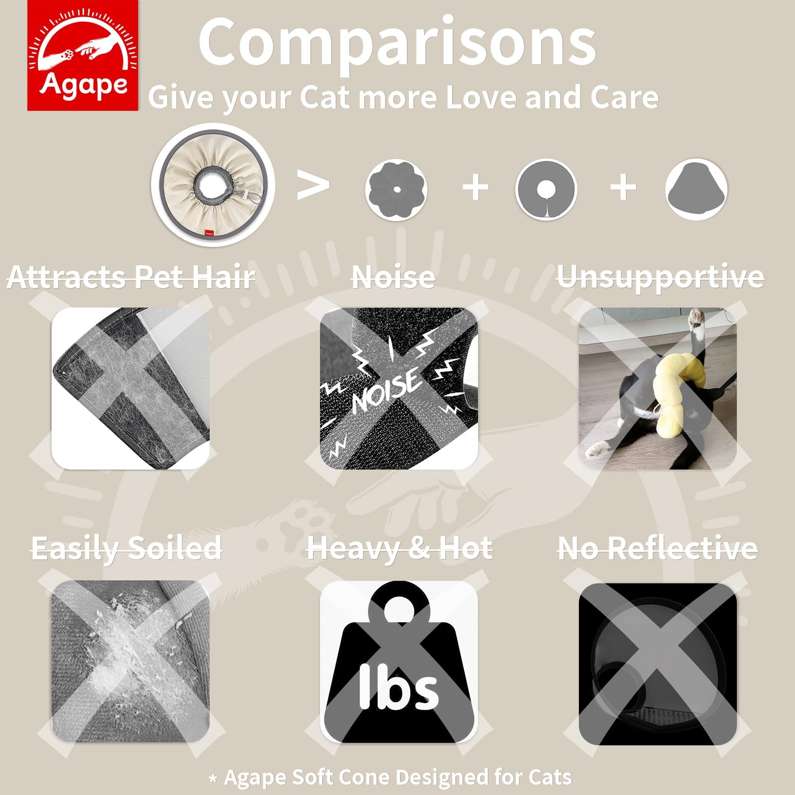 Agape Comfortable Cat Cone - Lightweight Soft Recovery Collar for Cats After ...