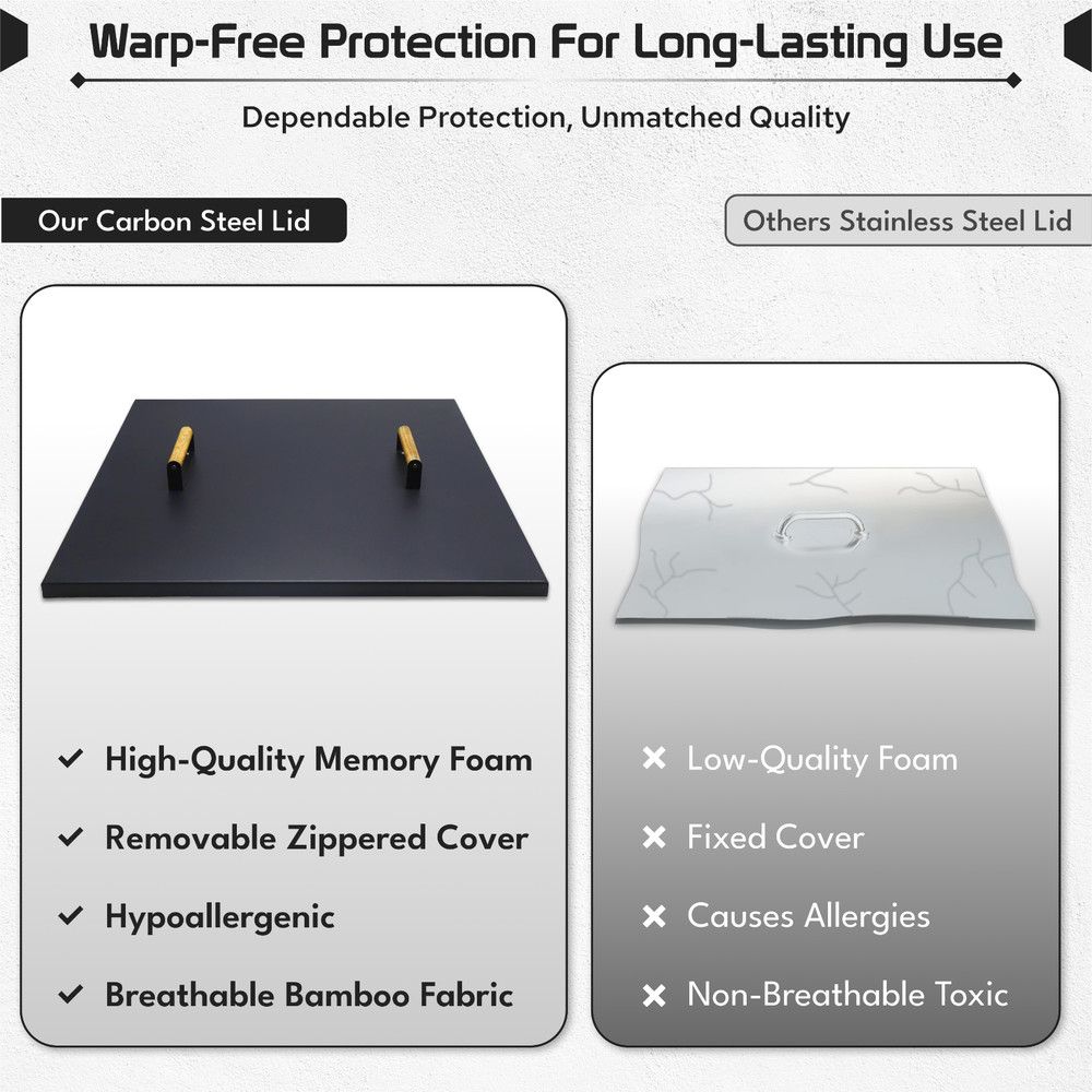 FEBTECH 28" Square Fire Pit Snuffer Lid for 26" FirePit with Wooden Handles