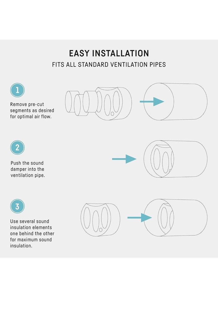 ESD 3" Adjustable Inline Duct Silencer – Modular Sound Absorbing Muffler with 5