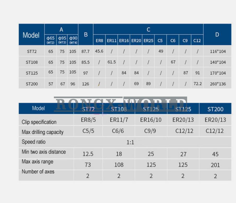 Two-Spindle Boring Machine Multi-spindle Drill Multi-Head Drill Tapping Machine