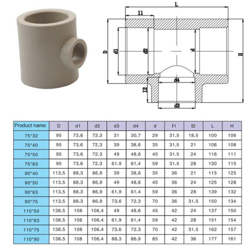 PPH Reducing Tee Hot Melt PP Reducing Tee Plastic Water Pipe Welding Joint New