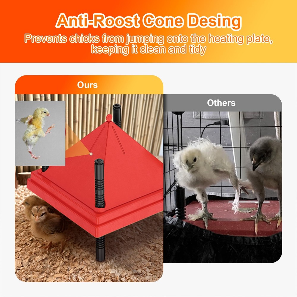 ZenxyHoC Brooder Plate for Chicks with Anti-Roost Cone, Chick Brooder Heater Red