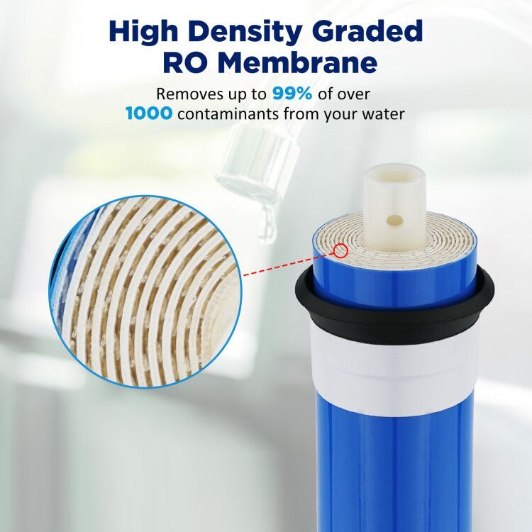 100 GPD RO Membrane Reverse Osmosis System Water Purifier Filter Replacement NSF